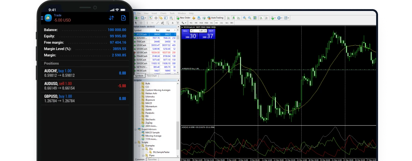 MT4 交易平台(图1)